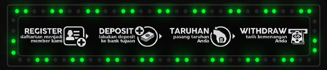 PLAYSLOT4D Jackpot